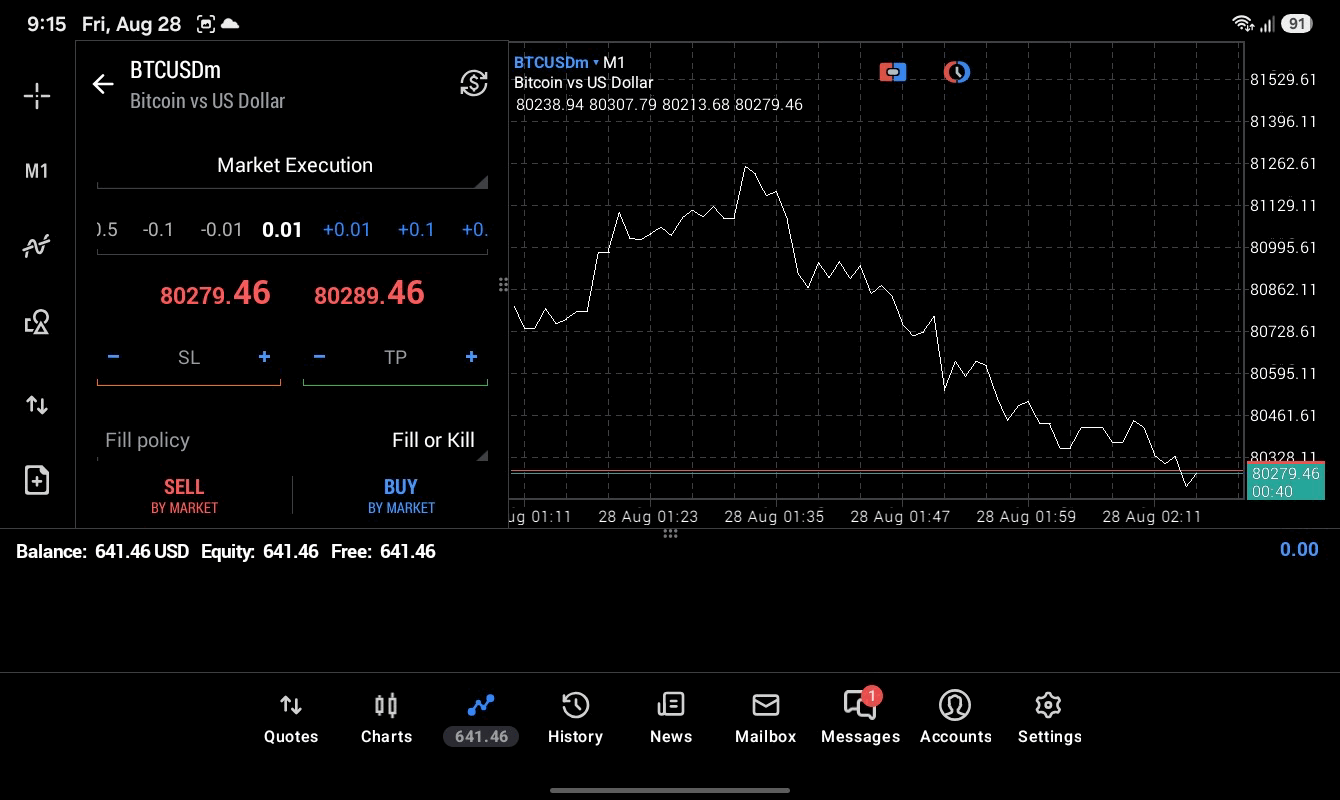 BTCUSD 0.01 lot แอป MT5