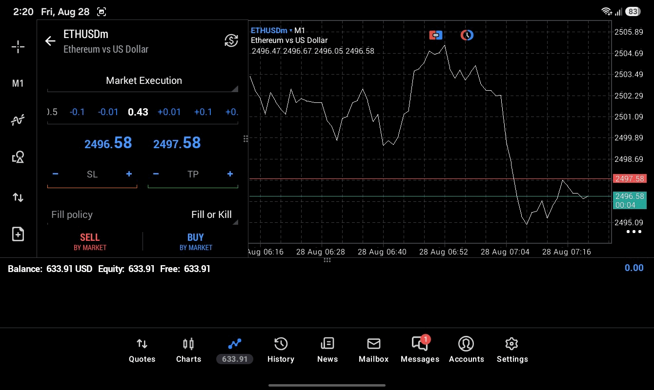 อีเทอเรี่ยม 0.43 lot แอป MT5
