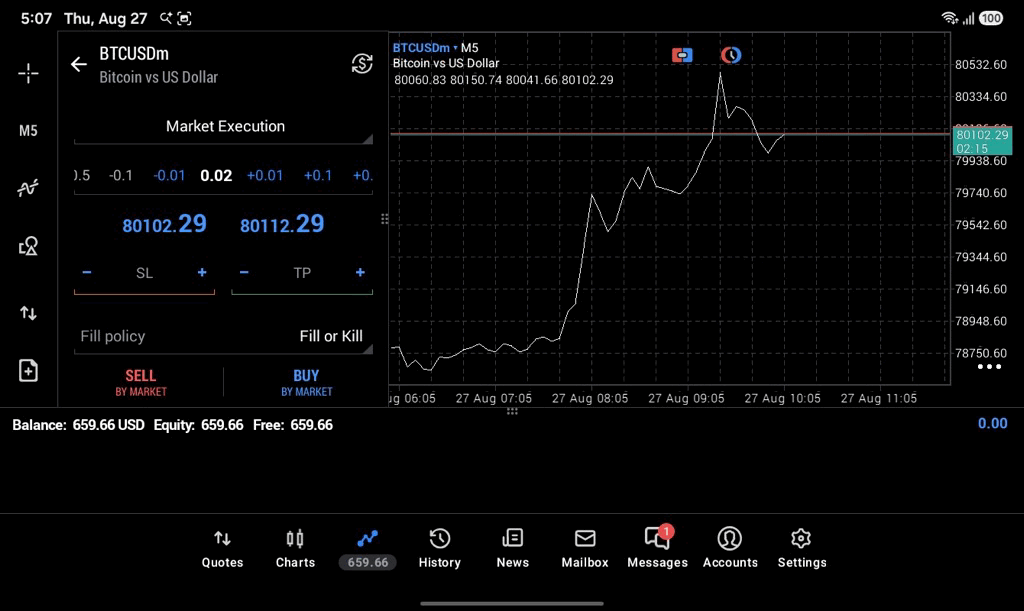 BTCUSD 0.02 lot แอป MT5