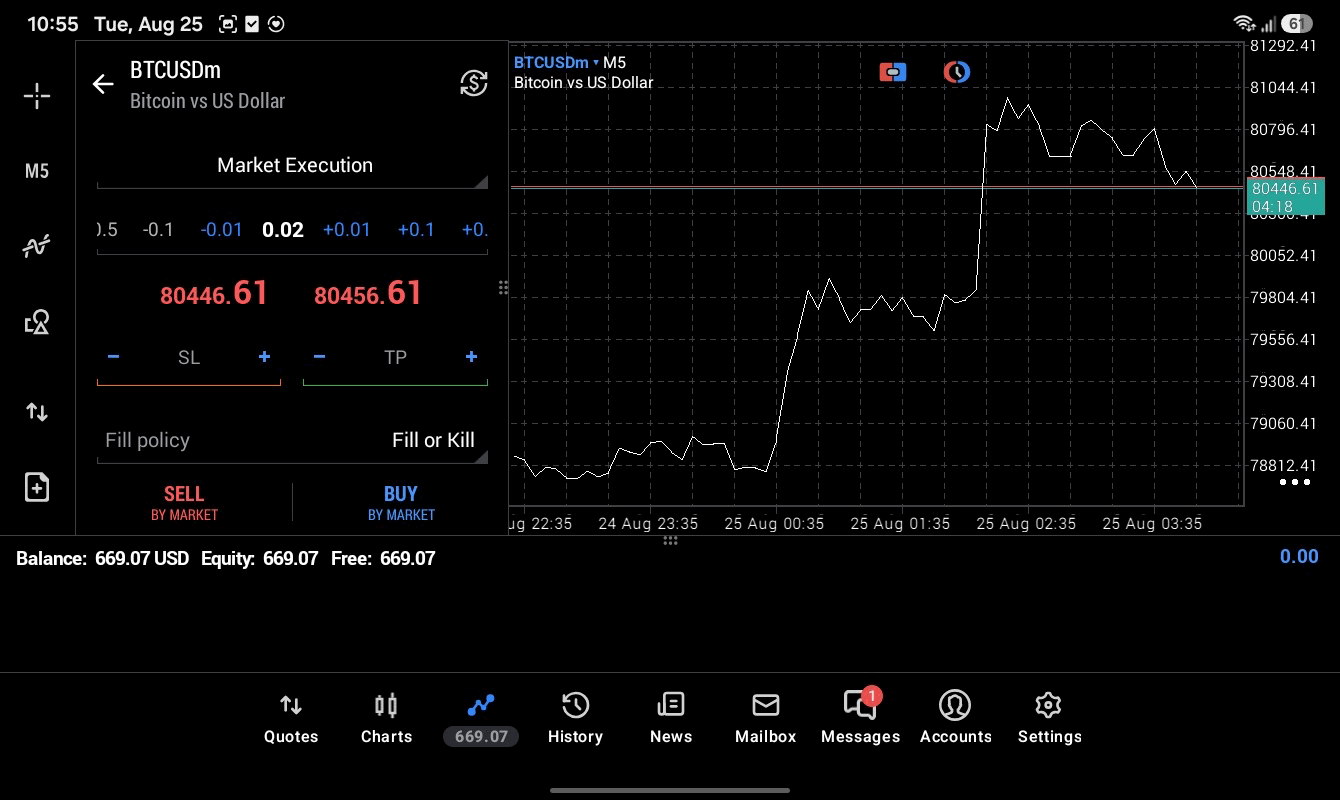 BTCUSD 0.02 lot แอป MT5