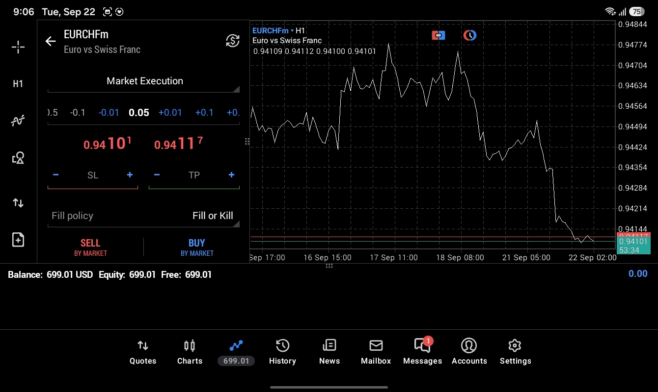 EURCHF 0.05 lot แอป MT5