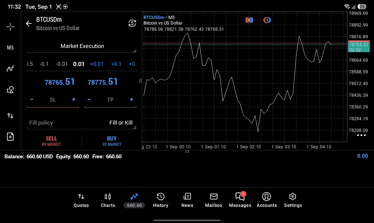 BTCUSD 0.01 lot แอป MT5