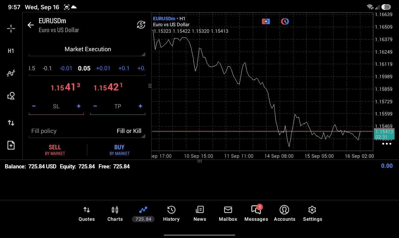 EURUSD 0.05 lot แอป MT5