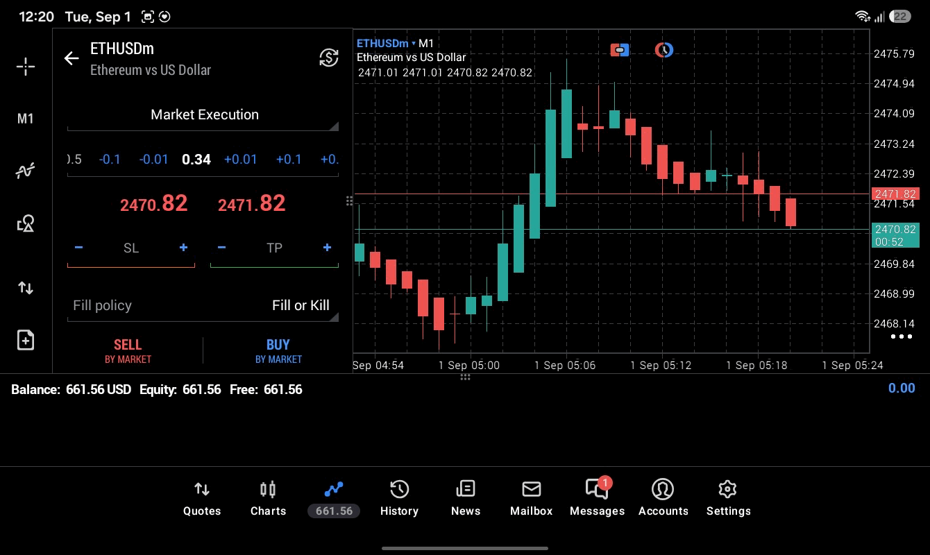 ETHUSD 0.34 lot แอป MT5