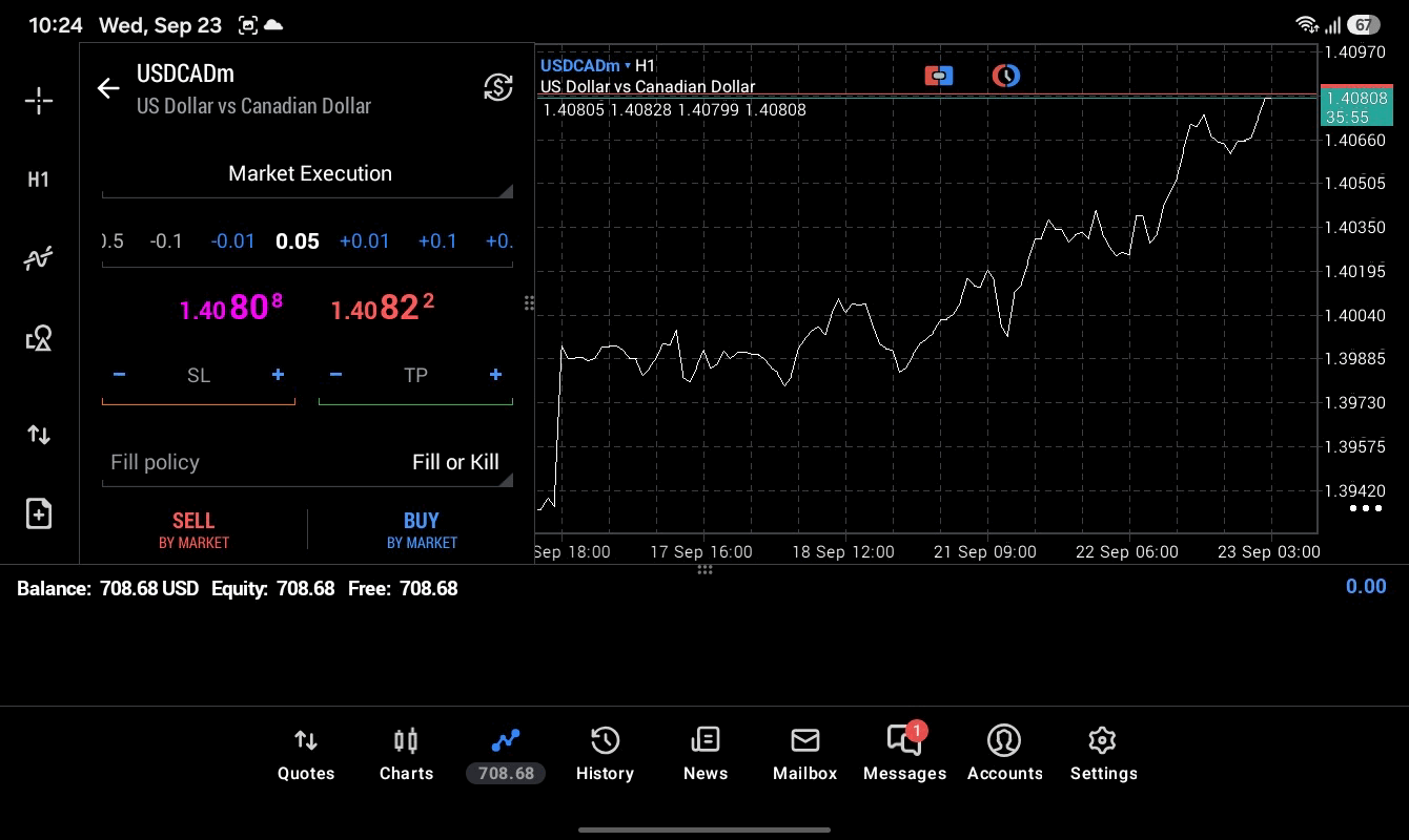 USDCAD 0.05 lot แอป MT5