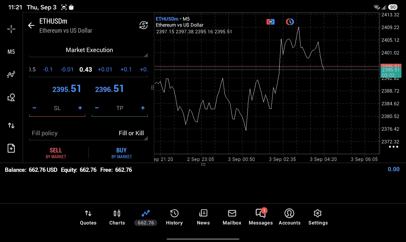 ETHUSD 0.43 lot แอป MT5