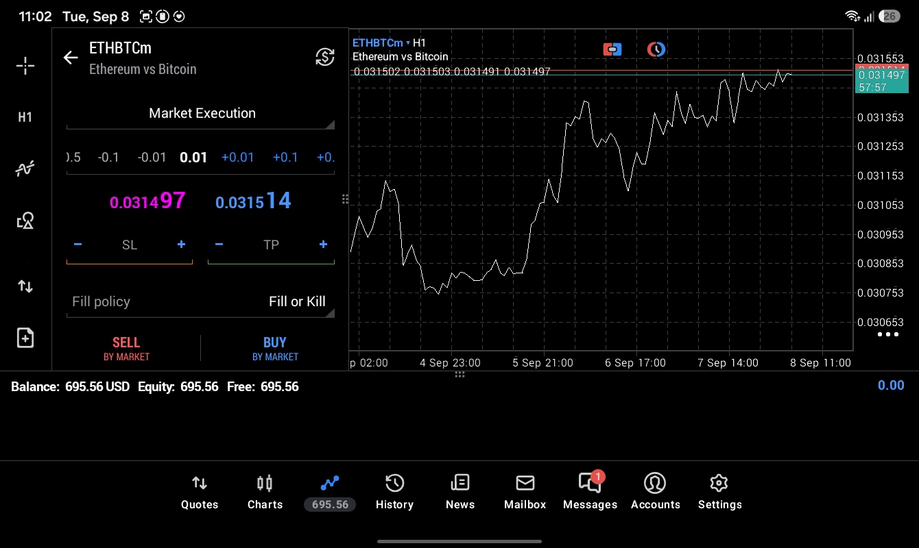 ETHBTC 0.01 lot แอป MT5