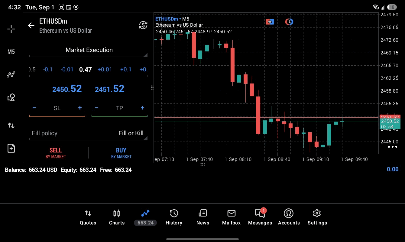 ETHUSD 0.47 lot แอป MT5