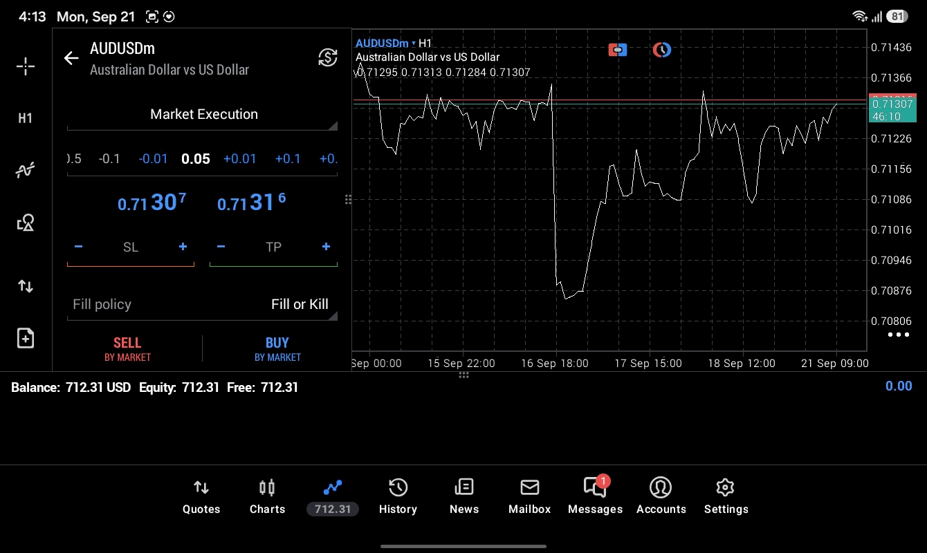 AUDUSD 0.05 lot แอป MT5