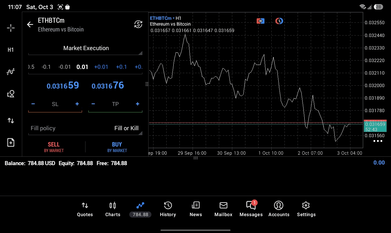 ETHBTC 0.01 lot แอป MT5