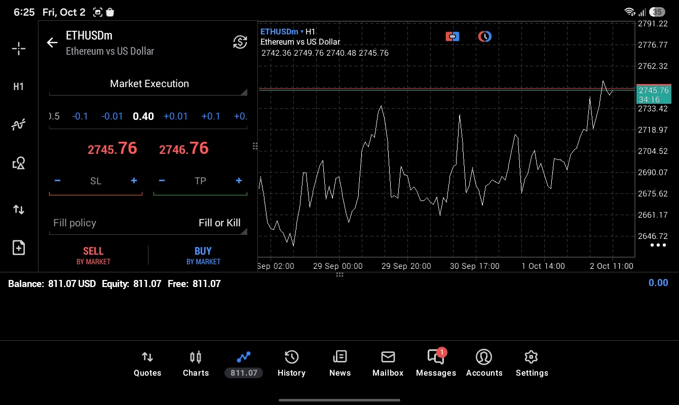 ETHUSD 0.4 lot แอป MT5