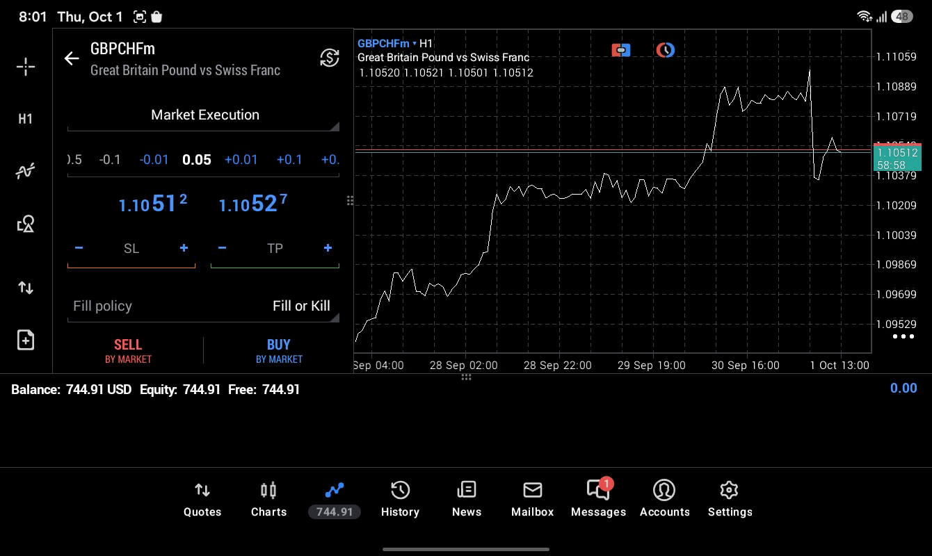 GBPCHF 0.05 lot แอป MT5