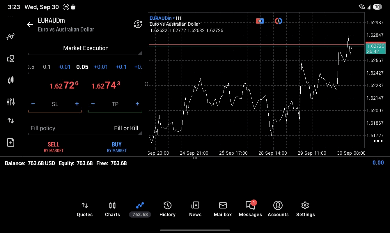 EURAUD 0.05 lot แอป MT5