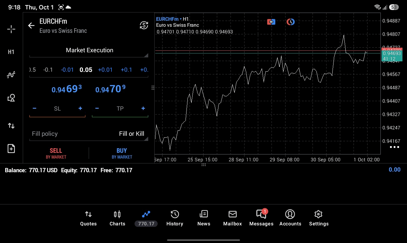 EURCHF 0.05 lot แอป MT5