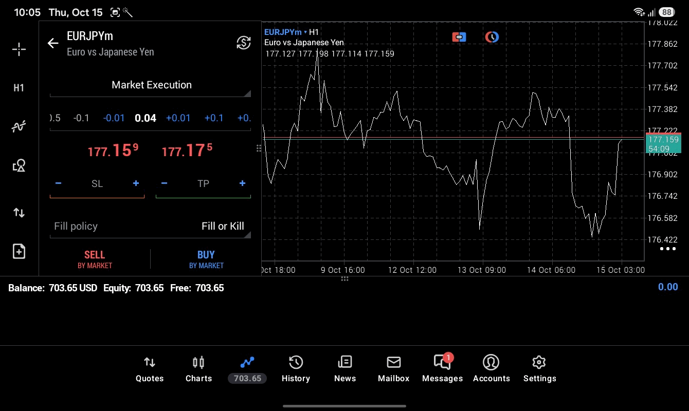 EURJPY 0.04 lot แอป MT5